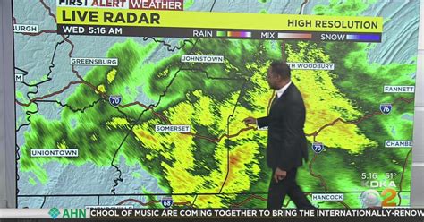 weather kdka radar|More.